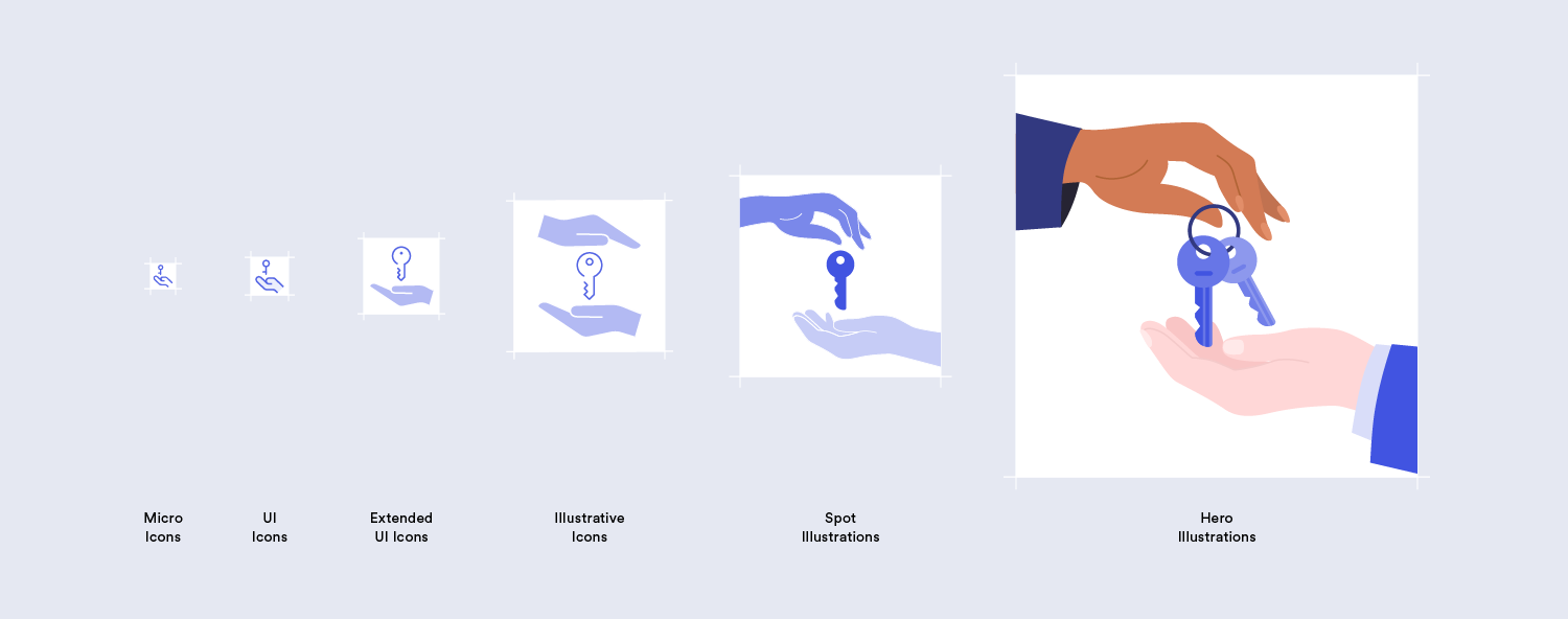 Unison brand guidelines for iconography and illustrations